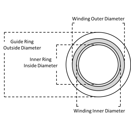 набивка набивкой SS316 300# фланца 20in спиральное обветренное