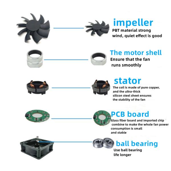 Безщеточный 8025 шарикоподшипник 80x80x25mm 12V 24V 48V охлаждающего вентилятора 2 шкафа компьютера