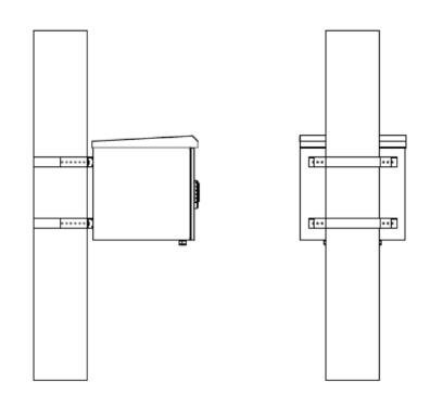 Anti Theft 9U 600mm Height Pole Mount Weatherproof Enclosure