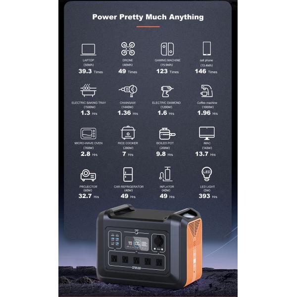 на открытом воздухе располагаясь лагерем портативный банк 48V 2232Wh солнечной энергии 2400W