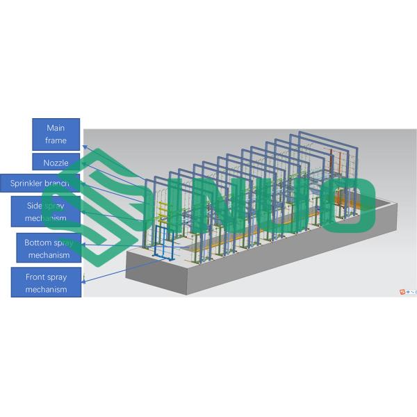 Automotive Car Water Ingress Rain Spray Test Chamber Electric Vehicle Passenger