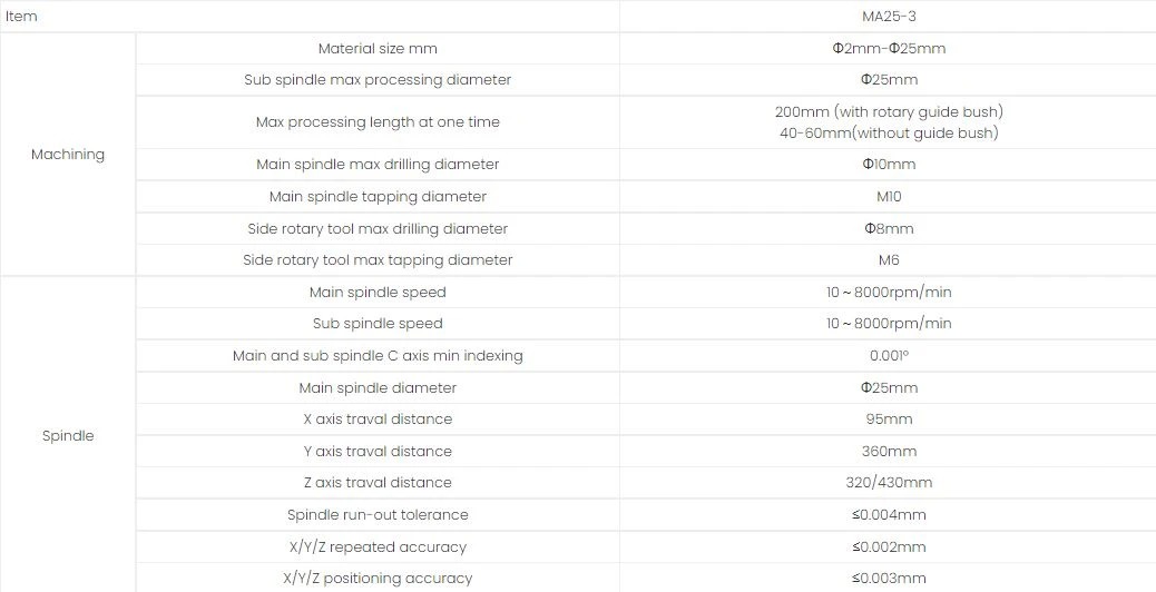JIANKE MA25-3II High-Speed Cutting Swiss Type Automatic Lathe with Dual Spindles for 1.5 Inches Workpieces