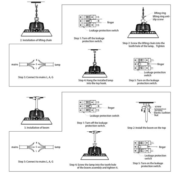 Водоустойчивые промышленные линейные высокие света 240w 6000lm СИД залива IP65