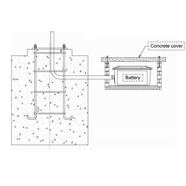 Waterproof Solar Street Light Battery Underground Box 12v 24v 48v Easy Installation