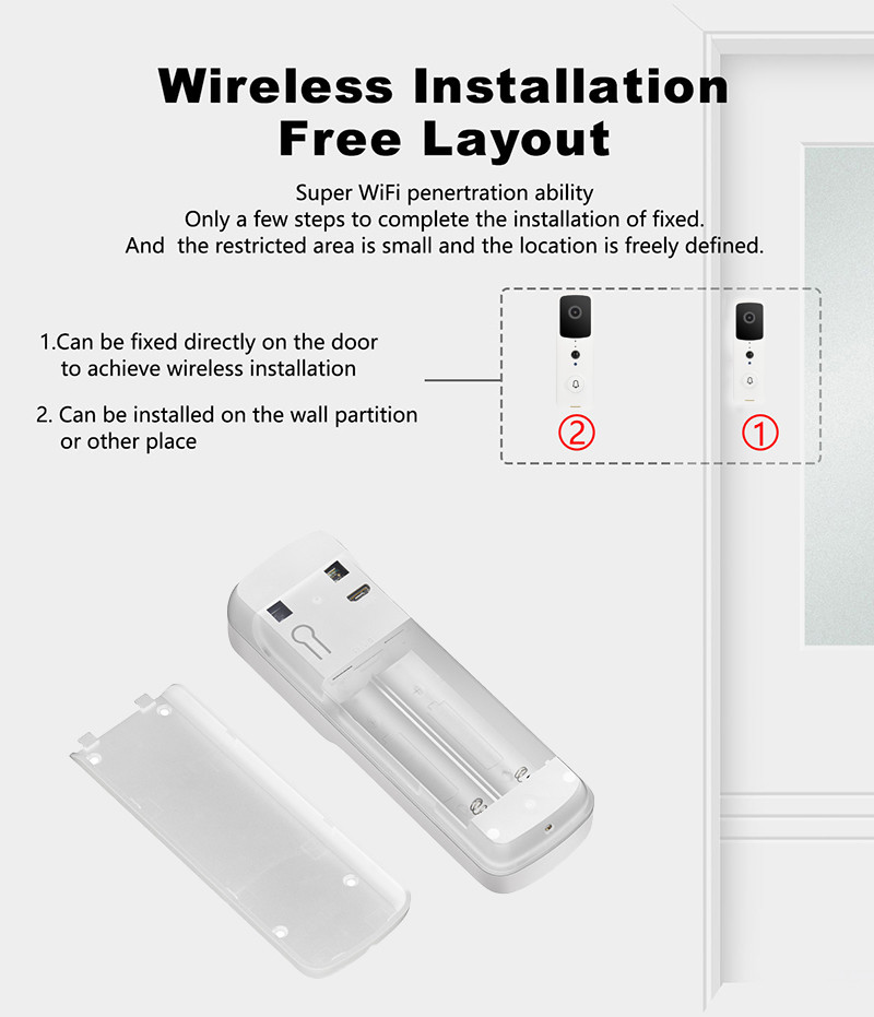Камера 1080P дверного звонока WiFi 2 путей аудио видео- с детектором движения перезвона