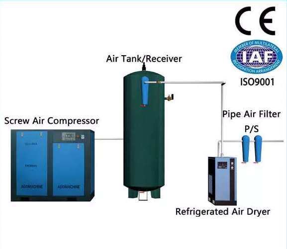 37KW Air End Screw Air Compressor For General Industrial Equipment