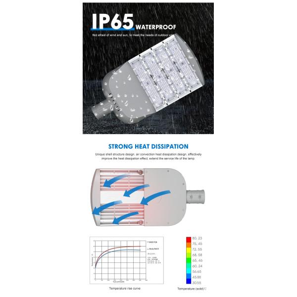 Ip65 Waterproof Street Lamp 50w 100w 150w 200w 250w 300w Led Street Light For Outdoor
