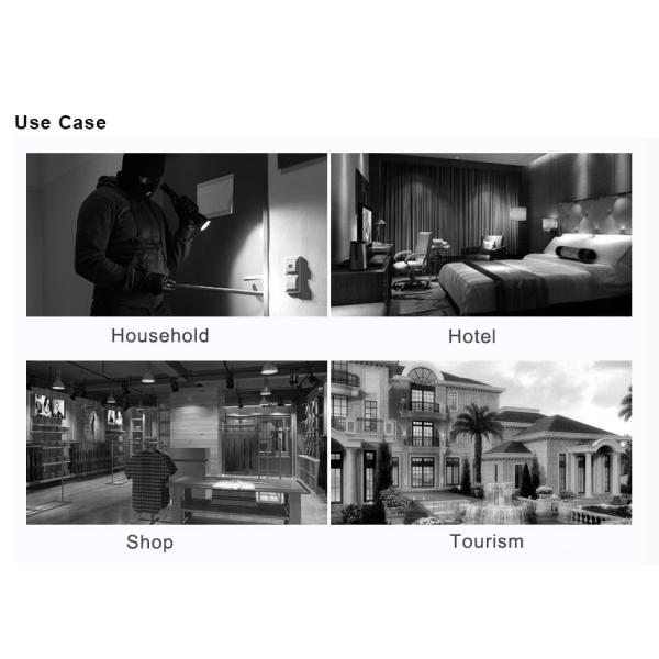 Система сигнализации против взлома для домашнего пользования Mini WiFi с интеллектуальным управлением приложением с частотой 433,92 МГц