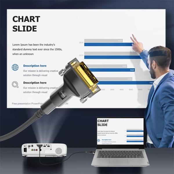 XDK 15ft / 25ft / 100ft HDTV Fiber Optic DVI Cable