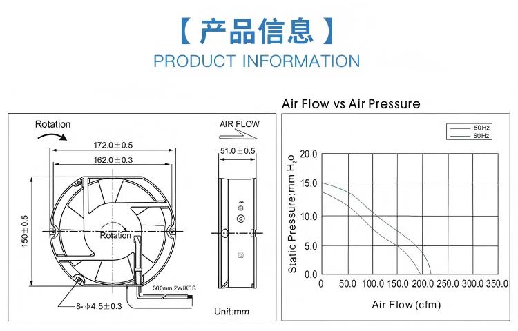 AC Axial Fan Electric Plastic OEM/ODM 17250/17251 220V/38W