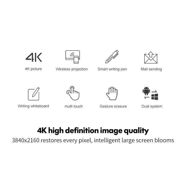 86 дюйм 4K UHD дюйма 98 20 пунктов экрана касания Whiteboard взаимодействующего цифров
