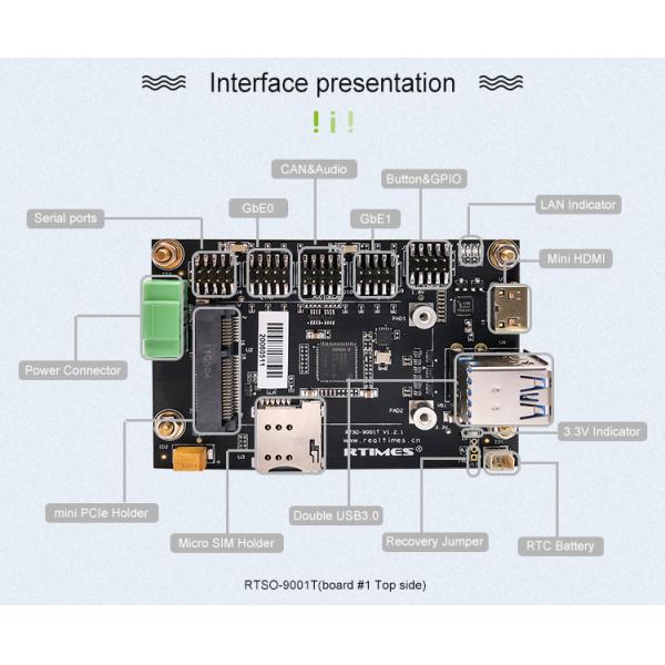 Nvidia Jetson TX2 Module Compatible Development Board RTSO-9001 for AI Support Board
