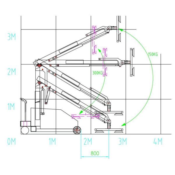 Foshan Star Вакуумный стеклянный подъемник с 6V 200ah * 4 ПК спецификации батареи и система управления PLC