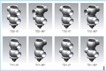 Double Seat Stainless Steel Sanitary Valves / Mixproof Valve ANSI 316L PN 10 Bar