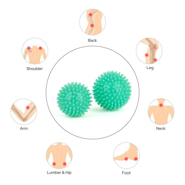 Hard & Soft Combo Spiky Foot Massage Ball For Plantar Fasciitis Exerciser