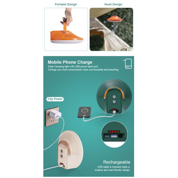 Портативные солнечные фонари для кемпинга, электричество, фонарь на солнечной батарее