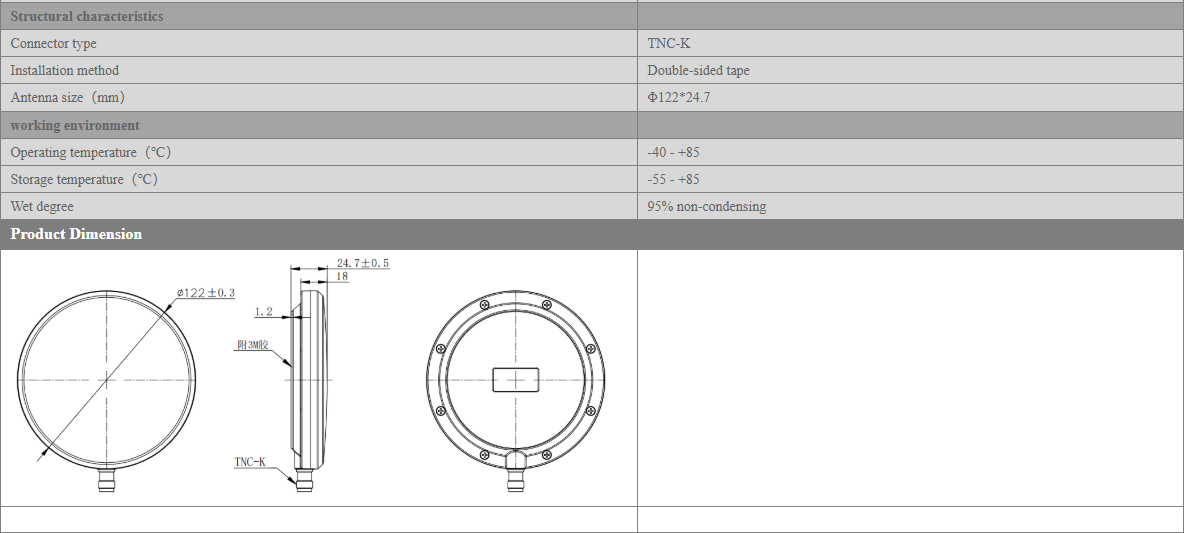 Full Frequency GNSS External Measurement Antenna For Driving Training HT-243