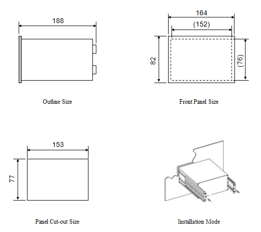 Регулятор серии нагрузки рациона умный