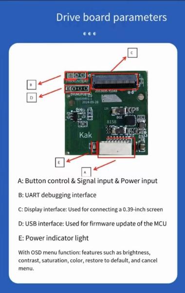 0.39 Inch Monochrome Micro OLED Display CVBS Interface 1024*768 400cd/M² Brightness