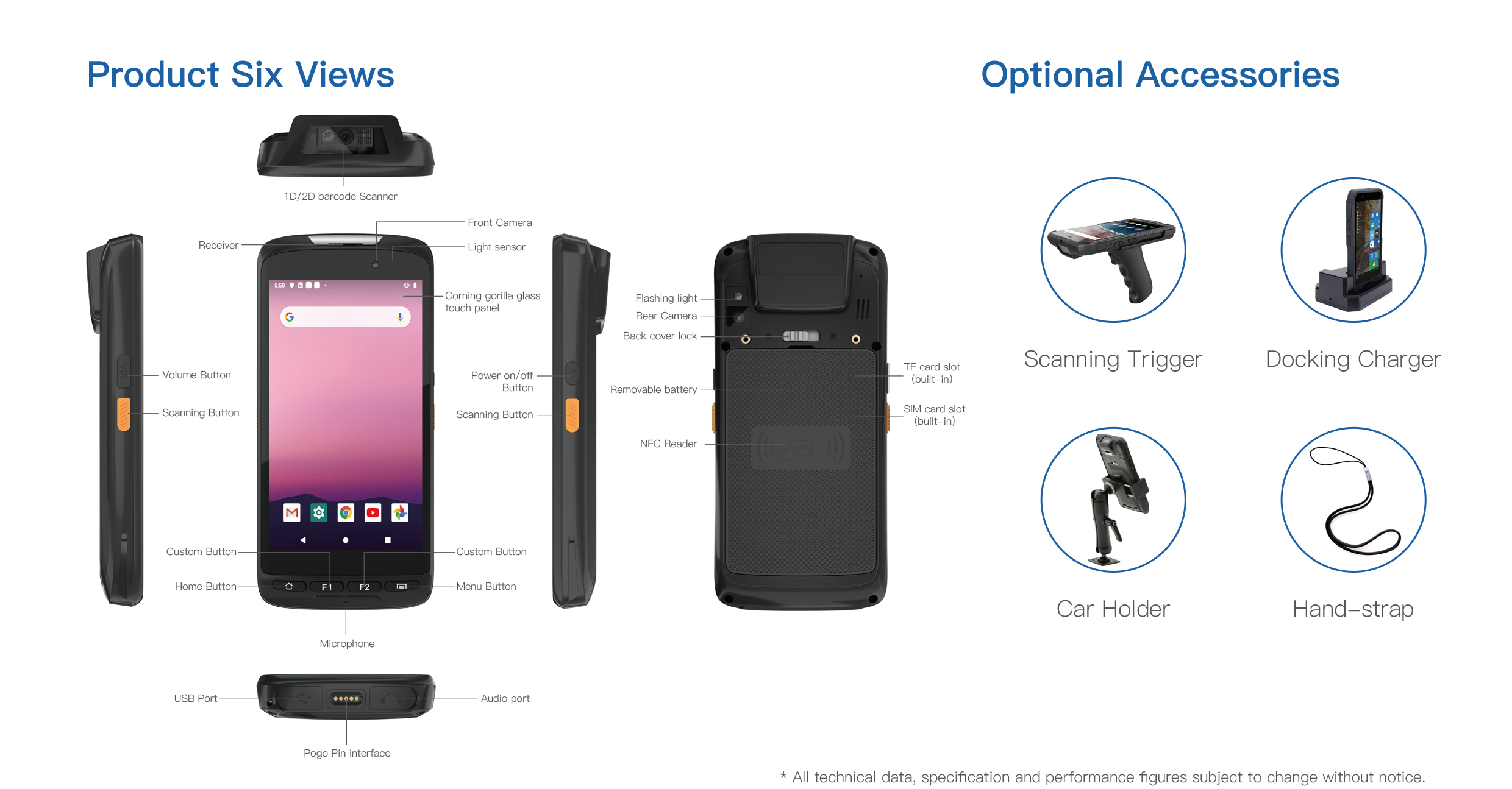 Ядр MTK OCTA планшета блока развертки Qr андроида 11 Handheld изрезанное