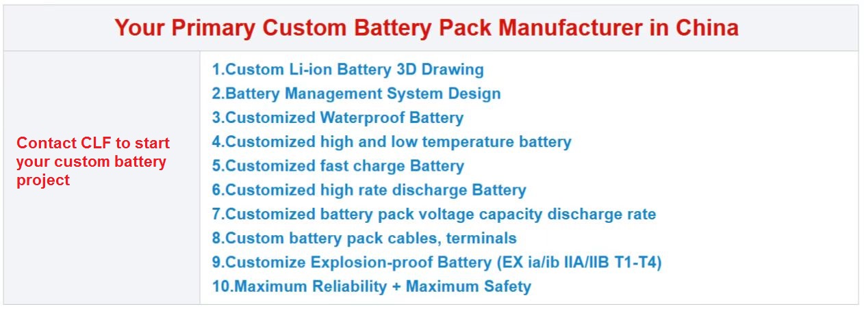 CLF 24V 48V 300Ah 400Ah OEM ODM LiFePO4 Литий-железофосфатный аккумулятор