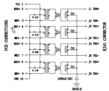 RB1-2S5T9W14 10/100/1000 Full Duplex 1x Gigabit Ethernet Rj45 Connector With Led