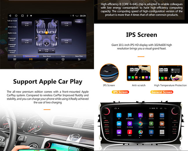 Android 10 2 Din Car Multimedia Player 7 дюймовый двойной диновый автомобиль Android стерео оперативная память 2 ГБ Ford Focus Mondeo