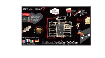 65 Inch IP66 Waterproof Semi Outdoor Digital Signage With Wide Viewing Angle