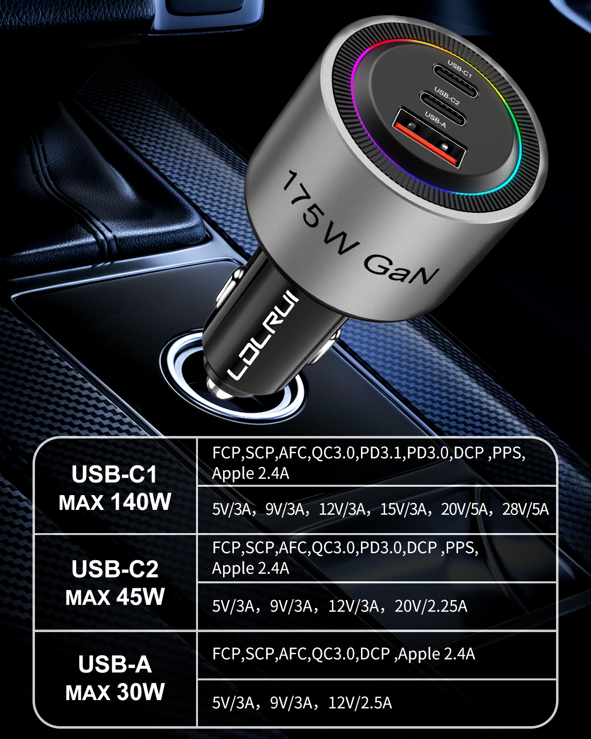 175W USB C Car Charger Multi Port USB Charger For Car Trucks Heavy Duty Laptop Charging