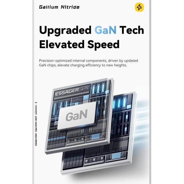 ESSAGER ES-CD49 Series 2 Ports 65W GaN Charger USB Wall Adapter Private Mold and Rated Power 100V-240V AC