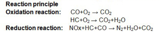 3 Way Compressed Natural Gas Vehicle Cummins Cng Catalyst Honeycomb Structure