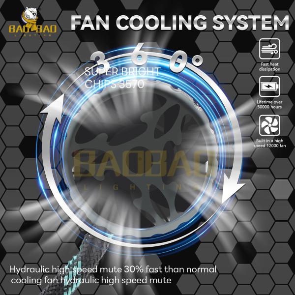 6 Copper 180W H4 H11 H4 H1 Metal LED Headlight Bulb For Car Accessories