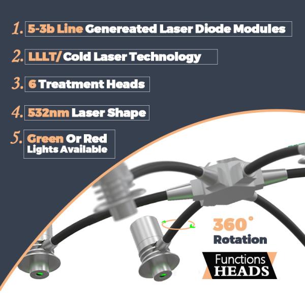 532nm 635nm 6D Lipo Laser Máquina de emagrecimento corporal 600W