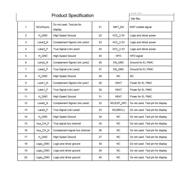 JB156UBA68 15.6inch AMOLED Panel with 3840RGB x 2160 Resolution and -40 85 °C Storage Temperature for Industrial Control Applications