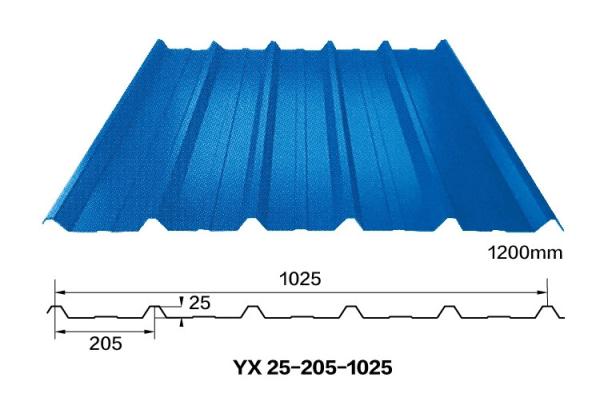 Corrugated SGCH SPCC Building Roof Tiles 0.3mm