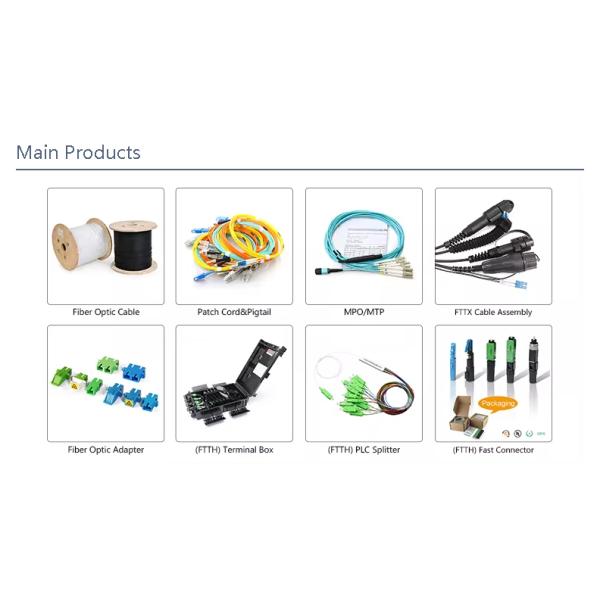 SC/APC Fiber Optic Pigtail For Optical Network Deployment In SM Or MM Fiber