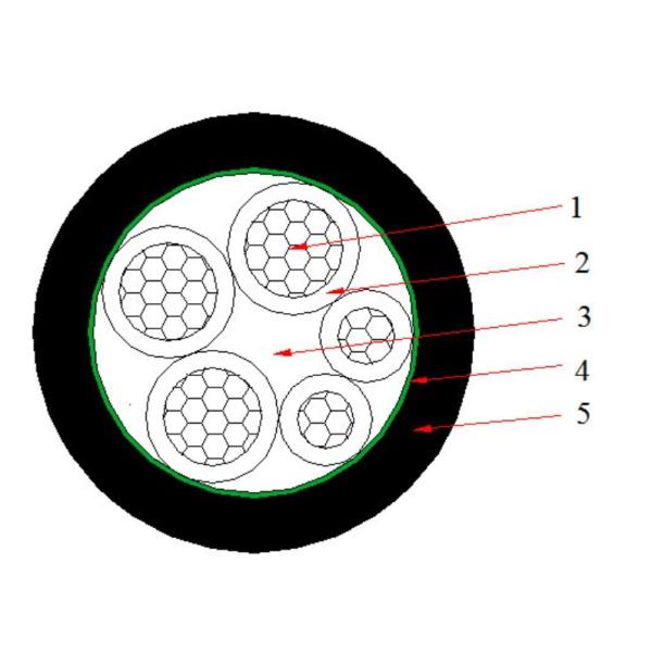 0.6/1kV 3+2 Cores XLPE Insulated PVC Sheathed Unarmoured Copper Cable IEC 60228 IEC 60502-1