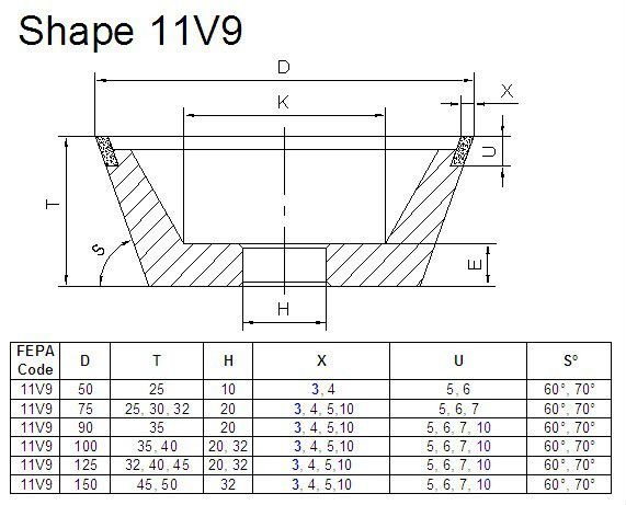 11V9 Metal Bond Grinding Wheels Wear - Resistant Cup Bowl Type Vitrified