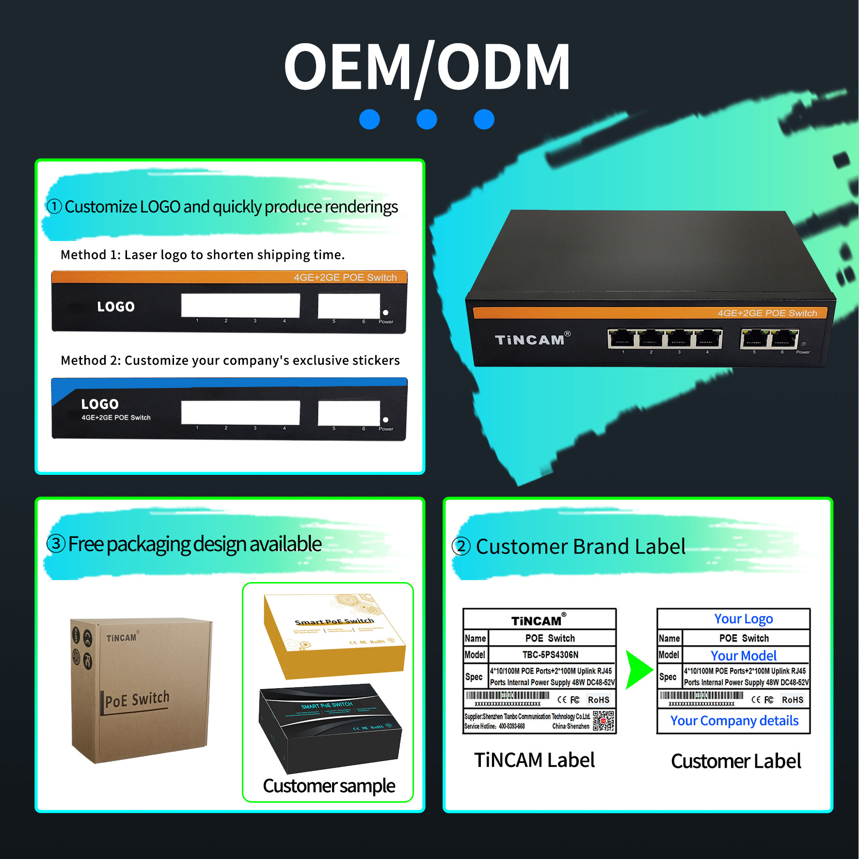 4-Port Gigabit PoE Switch with 2 Gigabit Uplink Ports IEEE 802.3af/at 30W per Port 65W Built-in Power Supply TBC-PS5106N