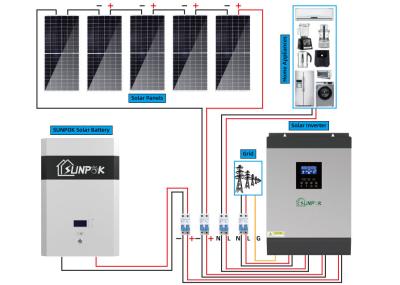 sistema de gerador híbrido TUV das energias solares de 24V 48V 10kw 15kw para construções públicas
