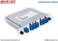 Multiplexação de divisão de comprimento de onda grosseira de 6CH LGX para o painel de remendo 3U