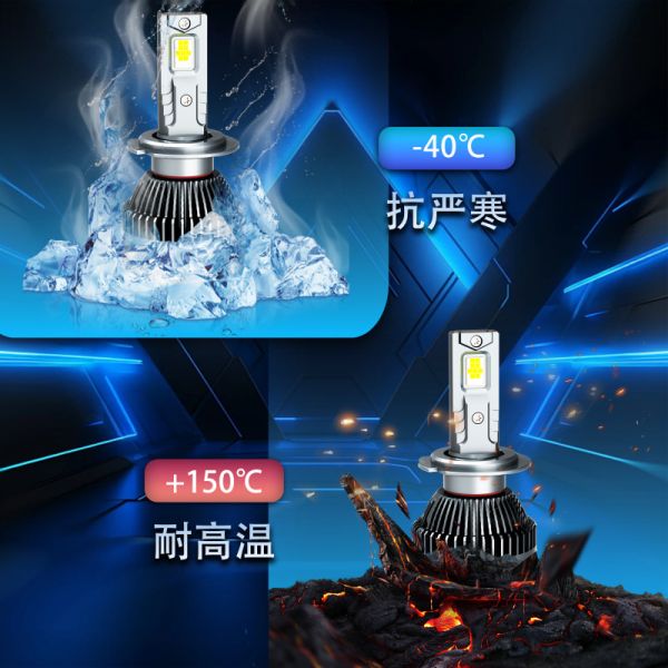 H7 120W Ultra Bright LED Headlight 12000LM Dual Copper Cooling Car Light
