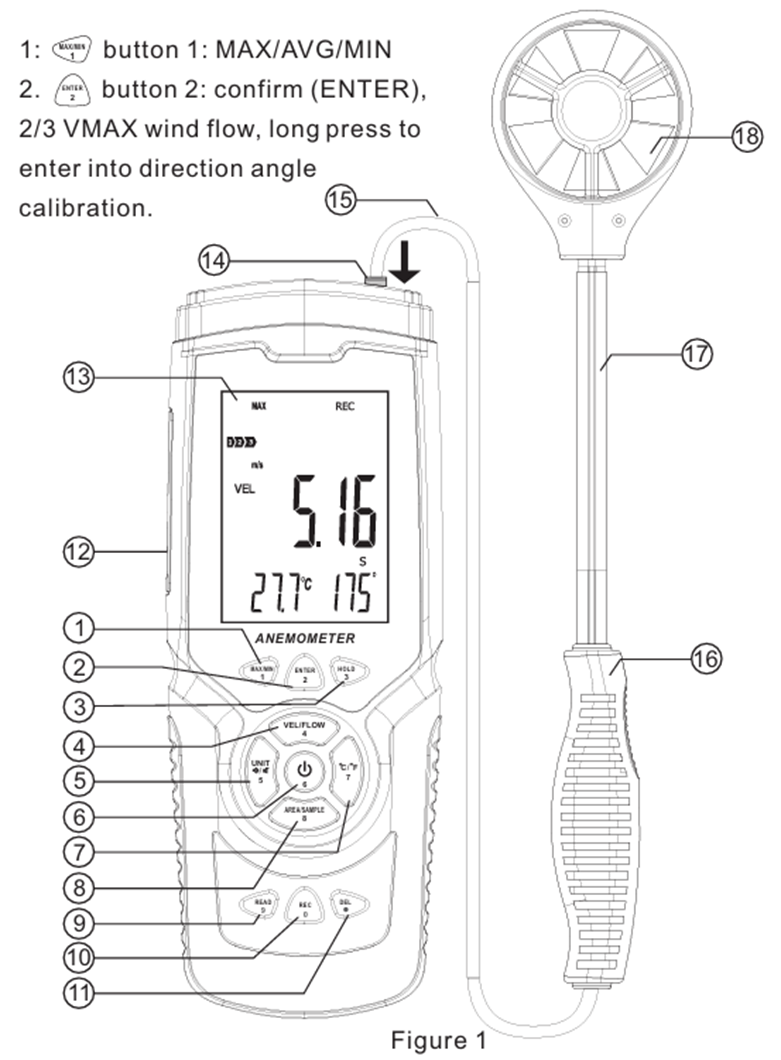 GT8907 Highly Sensitive Digital Anemometer Non Contact For Wind Speed Measurement