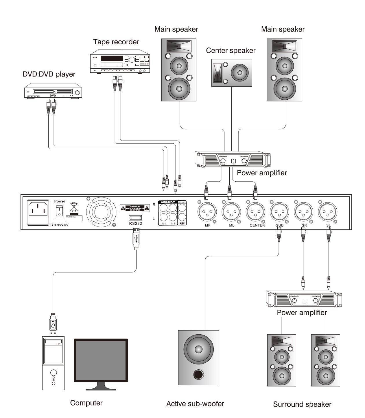 Dual-Core DSP Karaoke Vocal Processor Independent Professional With EQ KTV Karaoke