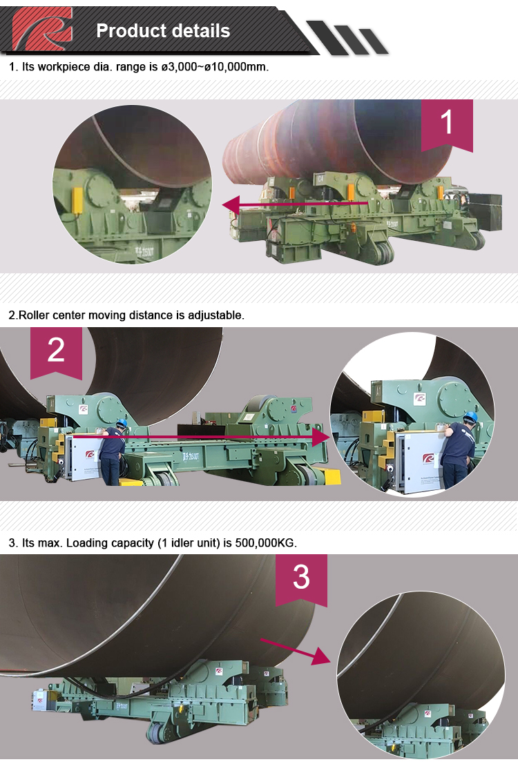 Вращатель производственной линии 2000t оффшорного учреждения Monopile сваривая собирая