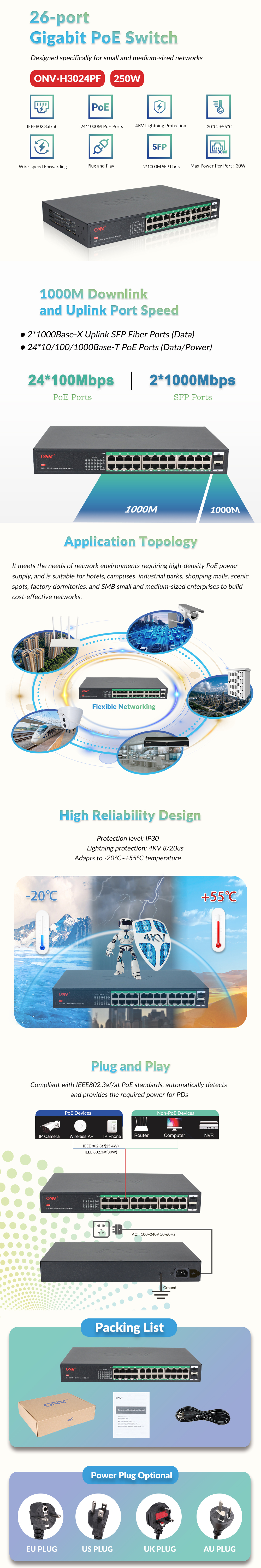 26 Port Gigabit PoE Switch With 30W PoE Per Port Gigabit Uplink SFP Ports