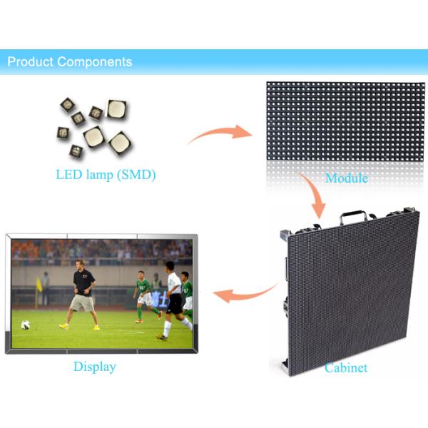Slim Lightweight Outdoor Rental LED Display Waterproof For Advertising , Quick Assembling