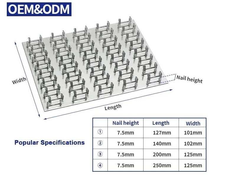 Anti-Split doble clavo de acero galvanizado de acero inoxidable placas de truss placas de reparación
