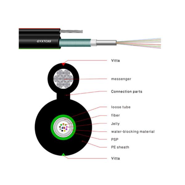 GYXTC8S Outdoor Optical Fiber Cable Figure 8 12f Cable Aerial Fiber