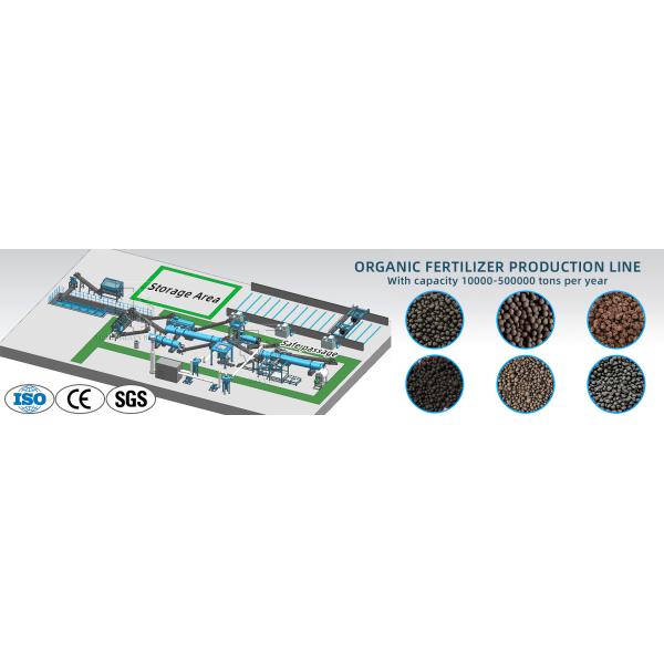 Rabbit Manure Organic Fertilizer Production Line By Disc Granulator Granulation